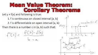 Mean Value Theorem Corollary Theorems [upl. by Craven]