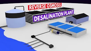 Desalination Plant Purification of Sea Water PLAY Chemistry [upl. by Gilburt144]