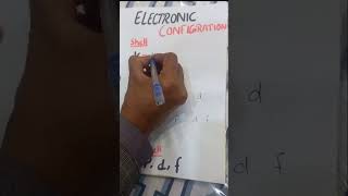 Electronic configuration trick chemistry 9th [upl. by Nahtanaoj]