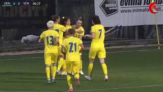 HIGHLIGHTS Ukraine  Venezuela  10  Turkish Women’s Cup 2022 [upl. by Wieche703]