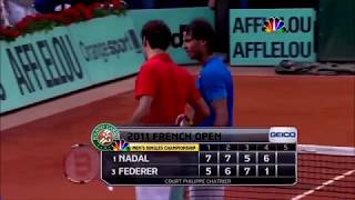 ROGER FEDERER  All 10 points of the Grand Slam Championship lost [upl. by Sinclair]