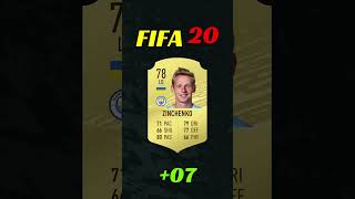 OLEKSANDR ZINCHENKO FIFA EVOLUTION Will SHOCK You🔥⭐ eafc25 fc25 fc24 fifa fifa25 [upl. by Kcirre375]