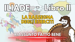 ILIADE Libro II La rassegna degli eserciti  RIASSUNTO FATTO BENE [upl. by Macguiness]