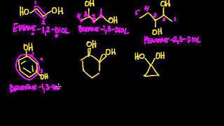 naming diols IUPAC Method [upl. by Nahbois888]