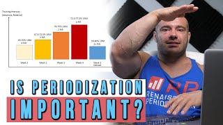 Is Periodization Important [upl. by Ahsinam382]