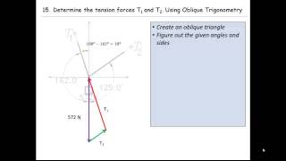 Vectors  Solving for Tension Forces using oblique trig [upl. by Nirahs]