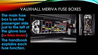 Vauxhall Meriva Onboard Diagnostics  OBD2 [upl. by Tomaso]