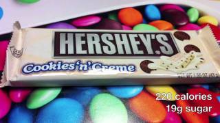 History of Hershey Hersheys Cookies n Creme [upl. by Willetta]