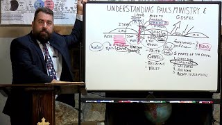 Understanding Pauls Ministry and Gospel [upl. by Herwin]