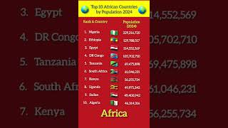 Top 10 Most Populated Countries population shorts africa [upl. by Mort]