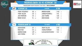 Mooroolbark 1XI v Vermont 1XI [upl. by Yrellam]