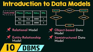 Introduction to Data Models [upl. by Carrew]