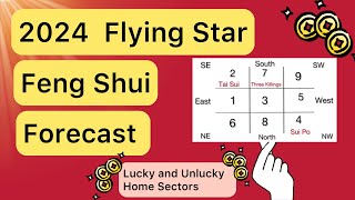 2024 FLYING STAR FENG SHUI FORECAST [upl. by Aldis]