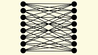 Hypercube Graphs are Bipartite [upl. by Harday]