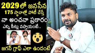 KK Survey CEO Kiran Kondeti Reveals Pawan Kalyan And YS Jagan Future In AP 2029 Elections News Buzz [upl. by Cosetta]