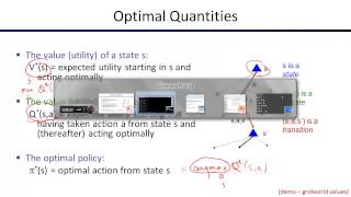 Lecture 8 MDPs [upl. by Ycul78]