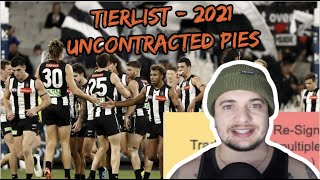 Tierlist  Collingwood Uncontracted Players 2021  Pendles Lynch Sier [upl. by Lief]