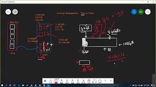 VMware Administration v67  Thin vs Thick Eager vs Lazy Zero Disks [upl. by Enihpled]