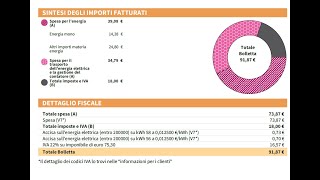 Come pagare on line la bolletta di Enel energia [upl. by Calore]