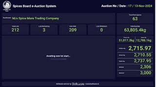 SPICES BOARD LIVE EAUCTION 13112024  SMTC [upl. by Rann14]