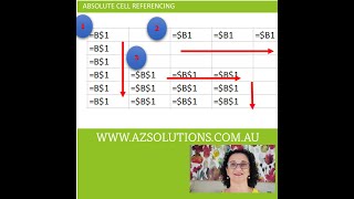 How to keep same cell reference using Absolute Cell Reference in Excel [upl. by Gebhardt720]