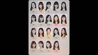 gen 7 jkt48 jkt48christyjkt48ollajkt48freyajkt48elijkt48 jessijkt48muthejkt48subscribeedit [upl. by Nerraj]