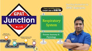 GPAT JUNCTION  Respiratory System HAP GPAT 202425 gpat2024gpat2025 🎯✍️ [upl. by Dymoke]