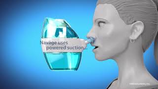 Naväge Nasal Care Animated Video [upl. by Melania]