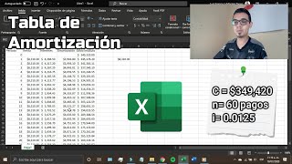 Tabla de amortizacion abono constante a capital Excel [upl. by Yclehc]