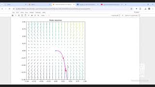 Sistemas lineales bidimensionales [upl. by Robina]