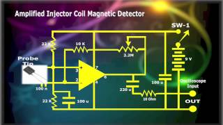 Amplified Injector amp Coil Magnetic Detector [upl. by Atteiluj]