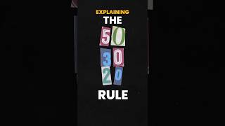 The 503020 Investing Rule [upl. by Gundry102]