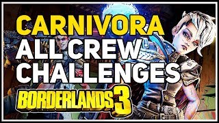 All Crew Challenges Carnivora Borderlands 3 [upl. by Eanrahs]