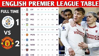 ENGLISH PREMIER LEAGUE TABLE UPDATED TODAY  PREMIER LEAGUE TABLE AND STANDING 20232024 [upl. by Iret]