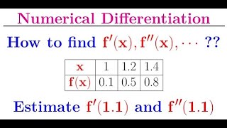 An amazing problem on Numerical Differentiation techniques  based on the interpolating polynomials [upl. by Arimahs]