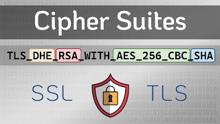 What are Cipher Suites  Practical TLS [upl. by Dorsey194]