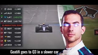 Nicholas Latifi being the Greatest F1 Driver for over a minute [upl. by Evad231]