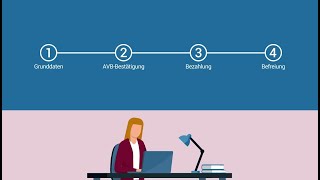 Erklärvideo zum PRSOnlineFormular AVBBestätigung Bezahlung Befreiung [upl. by Fatsug]