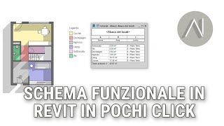 Revit Come realizzare un abaco dei locali ed uno schema funzionale in pochi click [upl. by Mich]