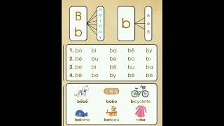 les syllabes de la lettre B [upl. by Cotterell]