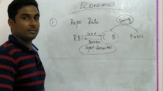 RBI  REPO RATE Explained in TAMILPart 1 [upl. by Marabelle793]