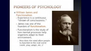 13 History of Psychology [upl. by Irt827]