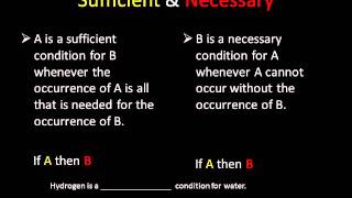 Conditionals amp Necessary amp Sufficient Conditions [upl. by Eiba]