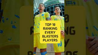 No 1 Kerala Blasters Player 2024  Ranking Every Blasters Players  Top 10 [upl. by Merla65]