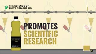 The Science of Olive Pomace Oil [upl. by Leasim]