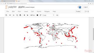 Jupyter for Data Science Visualizing Glyph Ready Data packtpubcom [upl. by Aisatna304]