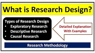 What is Research Design Types of Research DesignExploratoryDescriptiveCausal Research Design [upl. by Ehrenberg]