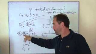 TS 2012  ch4 analyse spectrale V4 RMN multiplicité du signal [upl. by Adnauqal641]