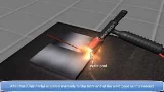 Gas Tungsten Arc Welding [upl. by Stromberg]