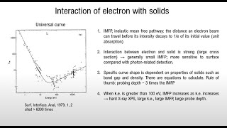 SoftXAS Fundamentals [upl. by Serles153]